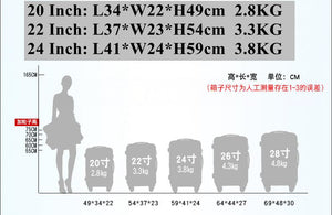 The Rolling ABS Luggage Suitcase.